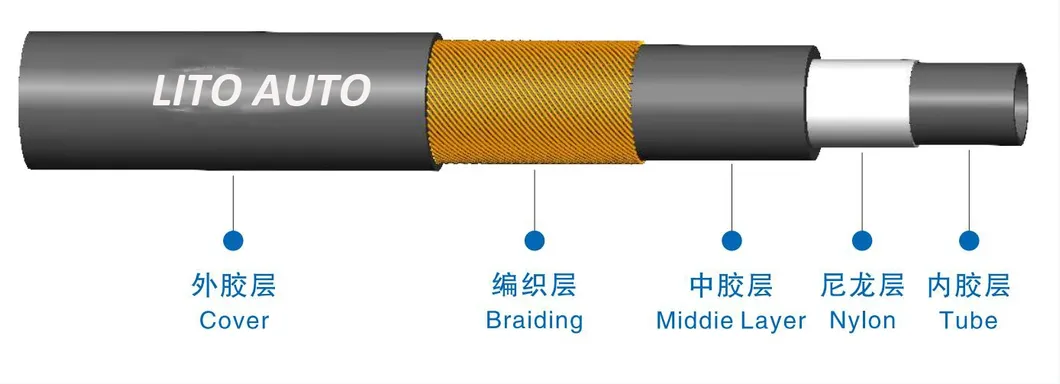 R134A R1234y Hose Assembly