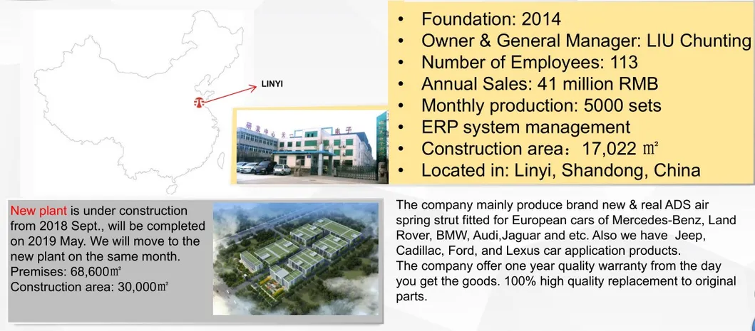 Company Profile