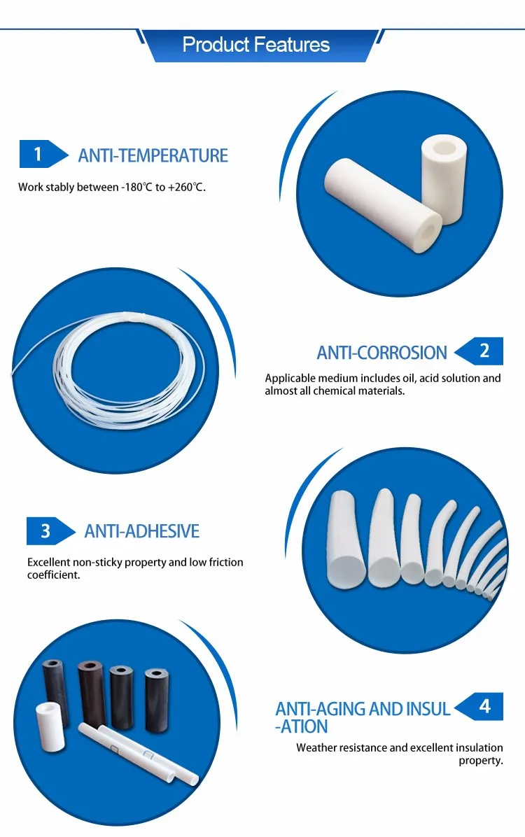 PTFE Tubing Details