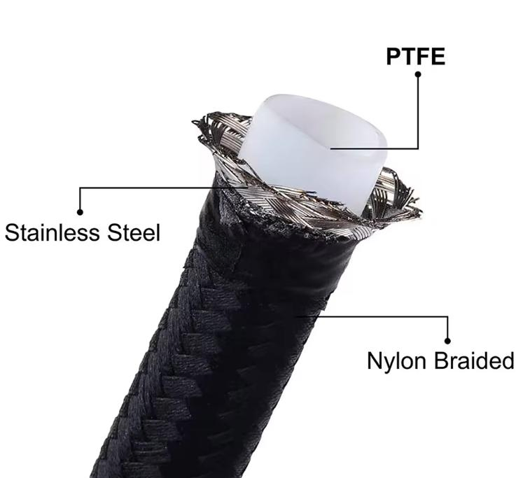 Custom Length Racing Automotive An4 An6 An8 An10 An12 An16 PTFE-Braided Smooth Bore Fuel Cooling Hose Assembly