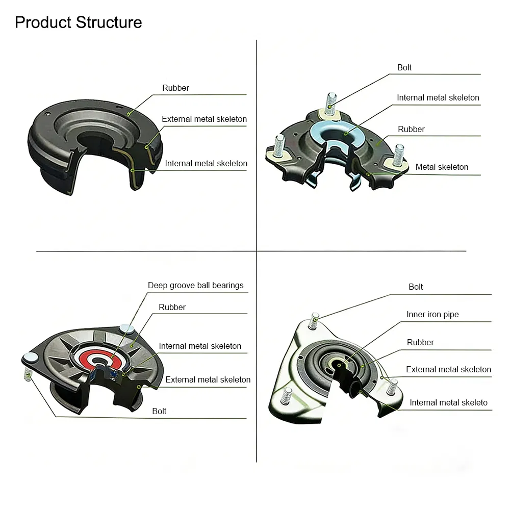 High Quality Auto Parts Shock Absorber Strut Mount for BMW-128I 907985