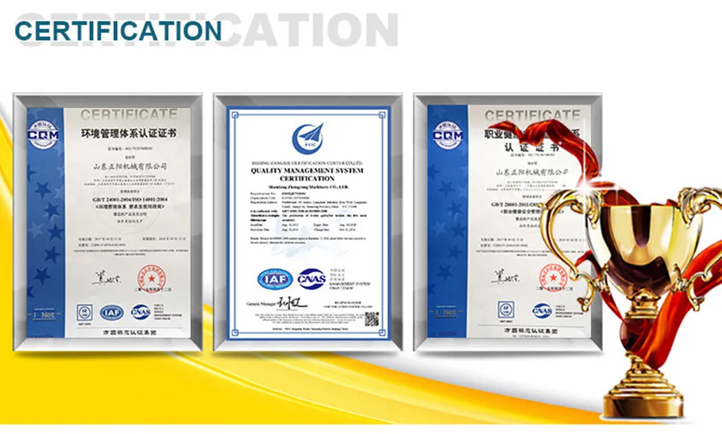 Certificates