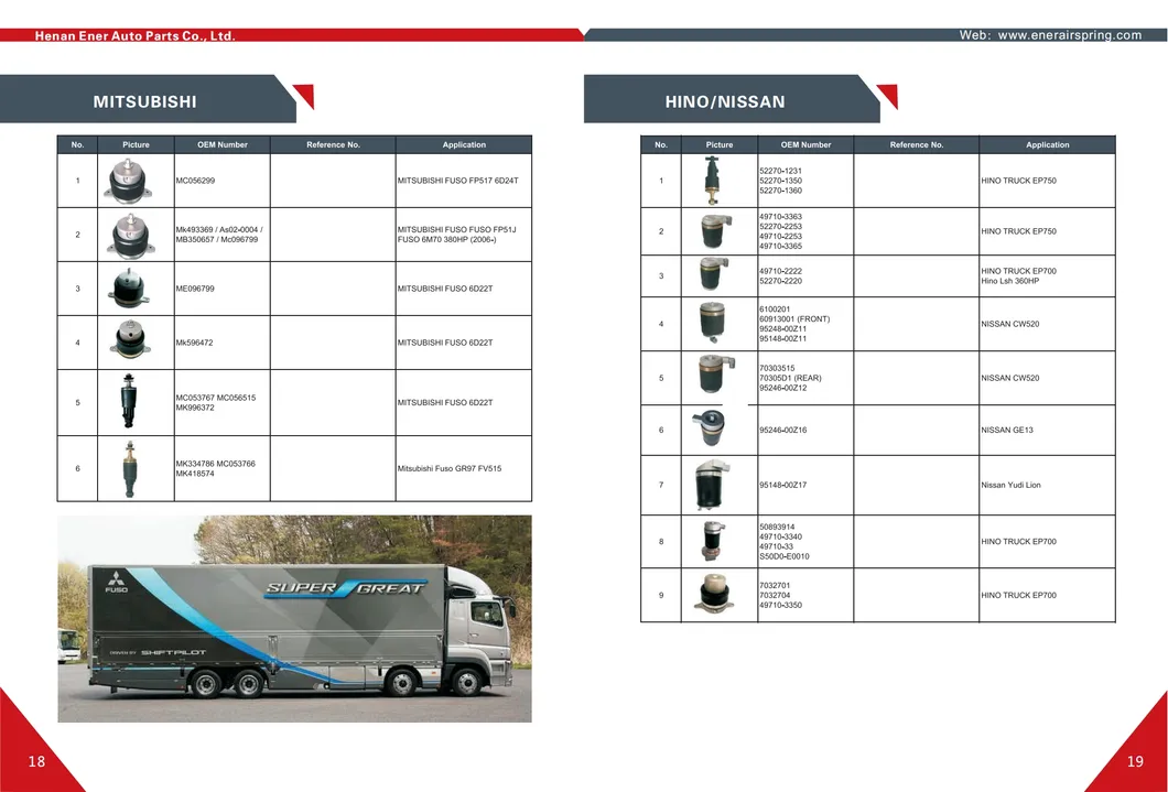 Truck Air Spring Model