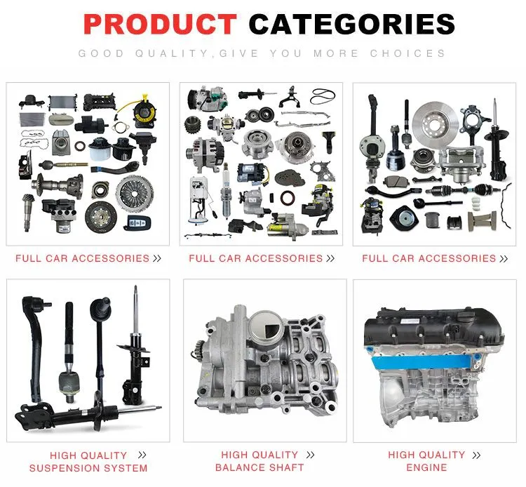 Product Categories Display