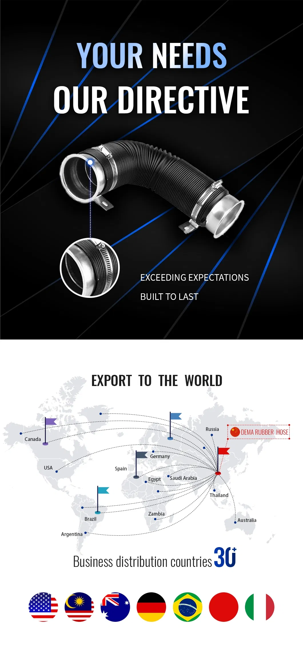 Engine Radiator Coolant Hose Structure