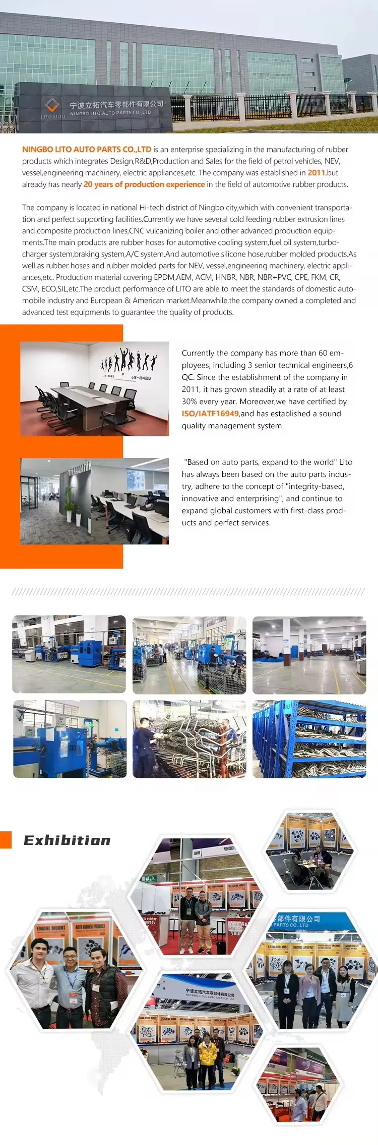 Production Process 1