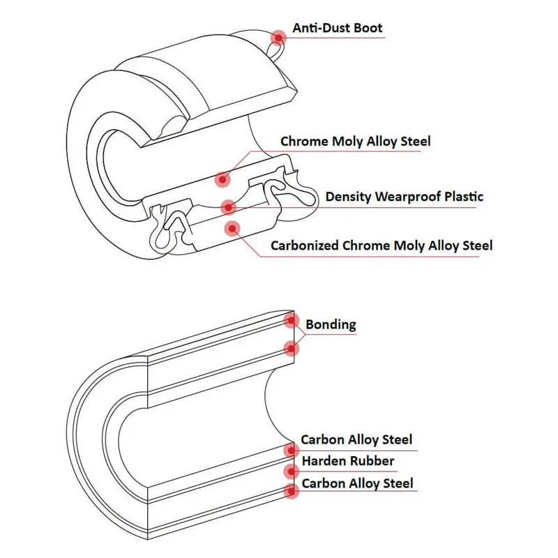 Auto Suspension Parts 48061-60010 1
