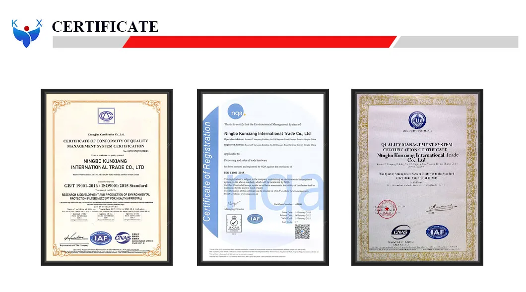 Certificates