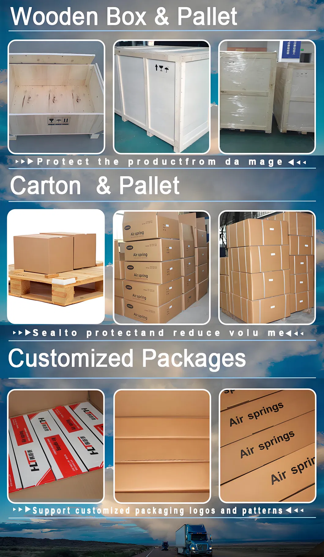 Manufacturing Process