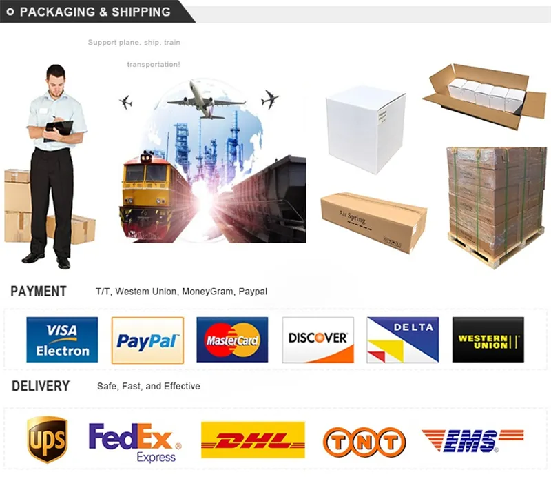 Packaging and Shipping