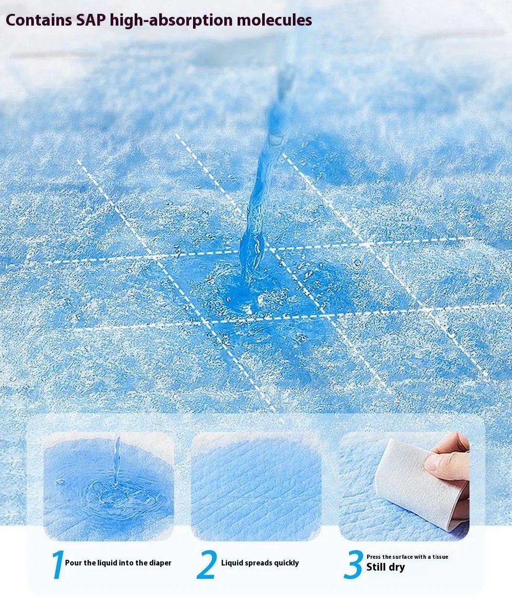 Capas del producto