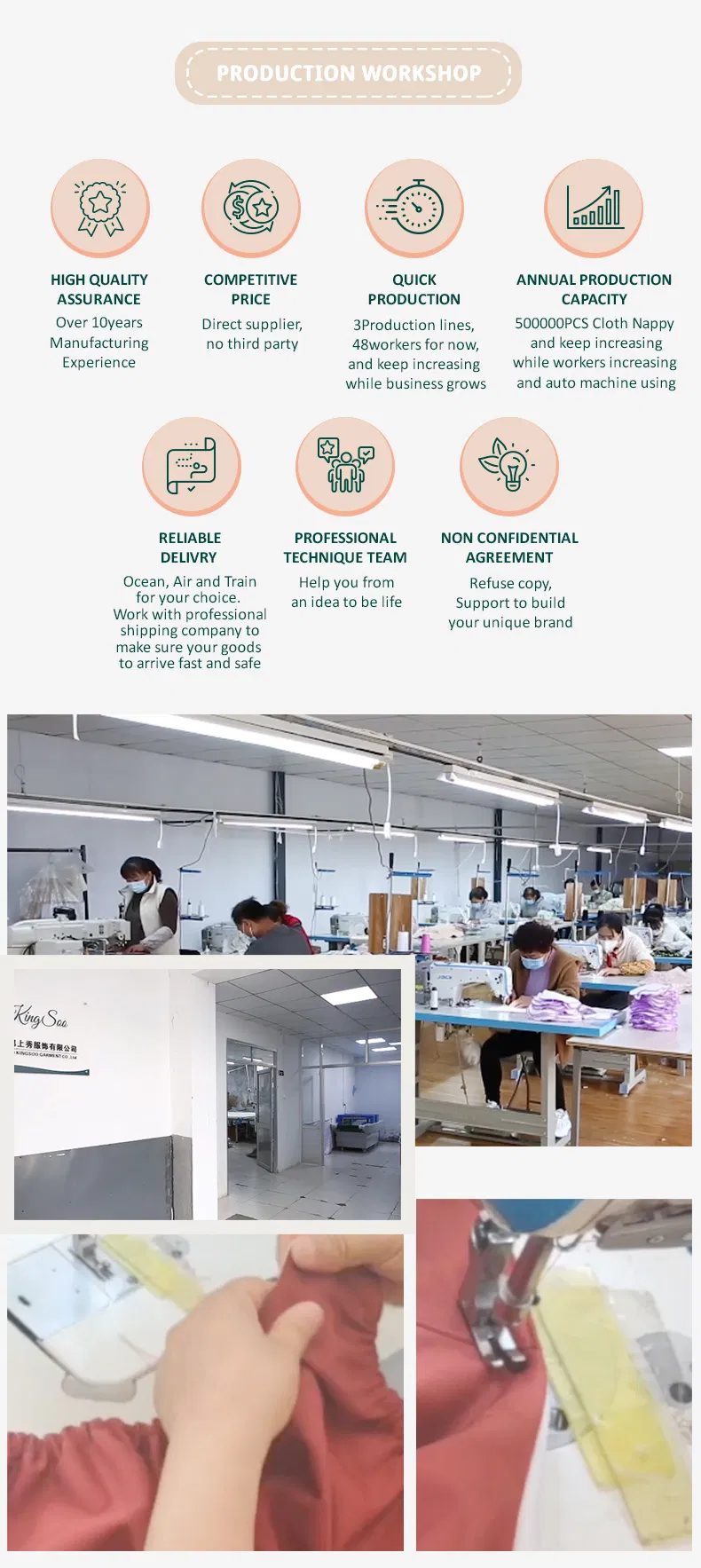 Proceso de producción