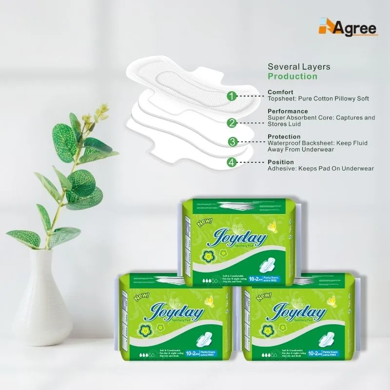 Protectores Menstruales 2