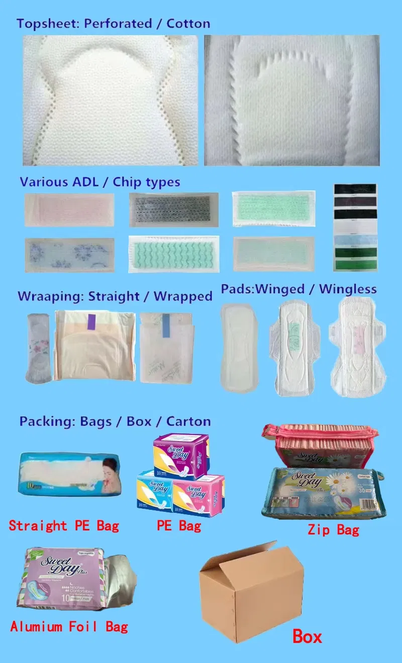 Materiales personalizados