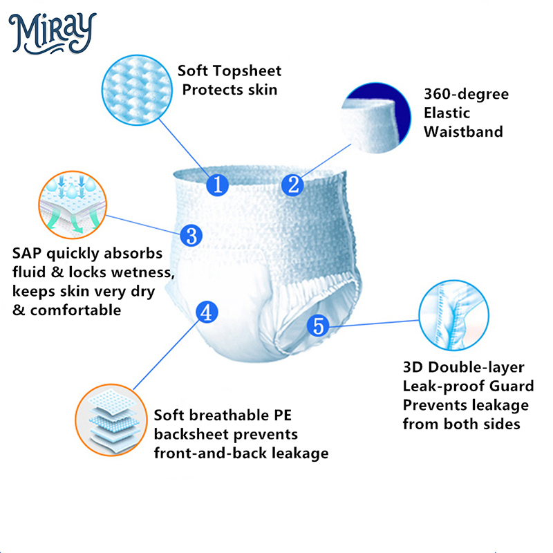 Pantalón desechable de alta calidad, grueso, con gran absorción y protección contra fugas, para el cambio de adultos mayores