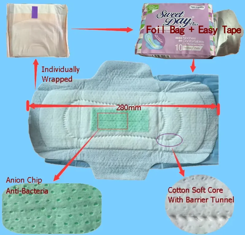 Materiales personalizados
