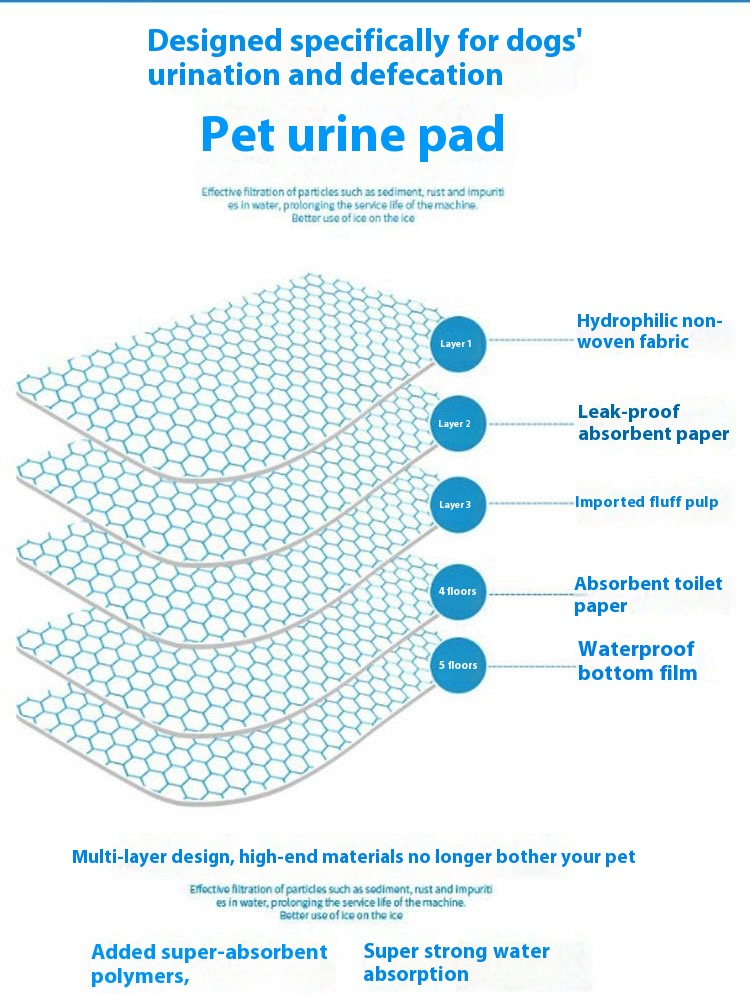 Alfombrillas desechables para perros y cachorros PEE Wee de moda, impermeables, para entrenamiento y cambio, hechas de material de fibra de algodón