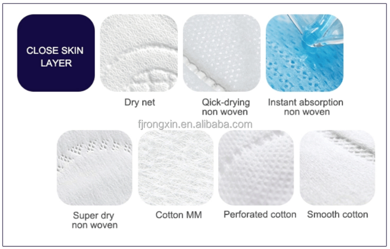 Fabricantes que buscan distribuidores de higiene femenina, incontinencia desechable, almohadilla menstrual absorbente, marca de toallas sanitarias de algodón personalizadas para mujeres