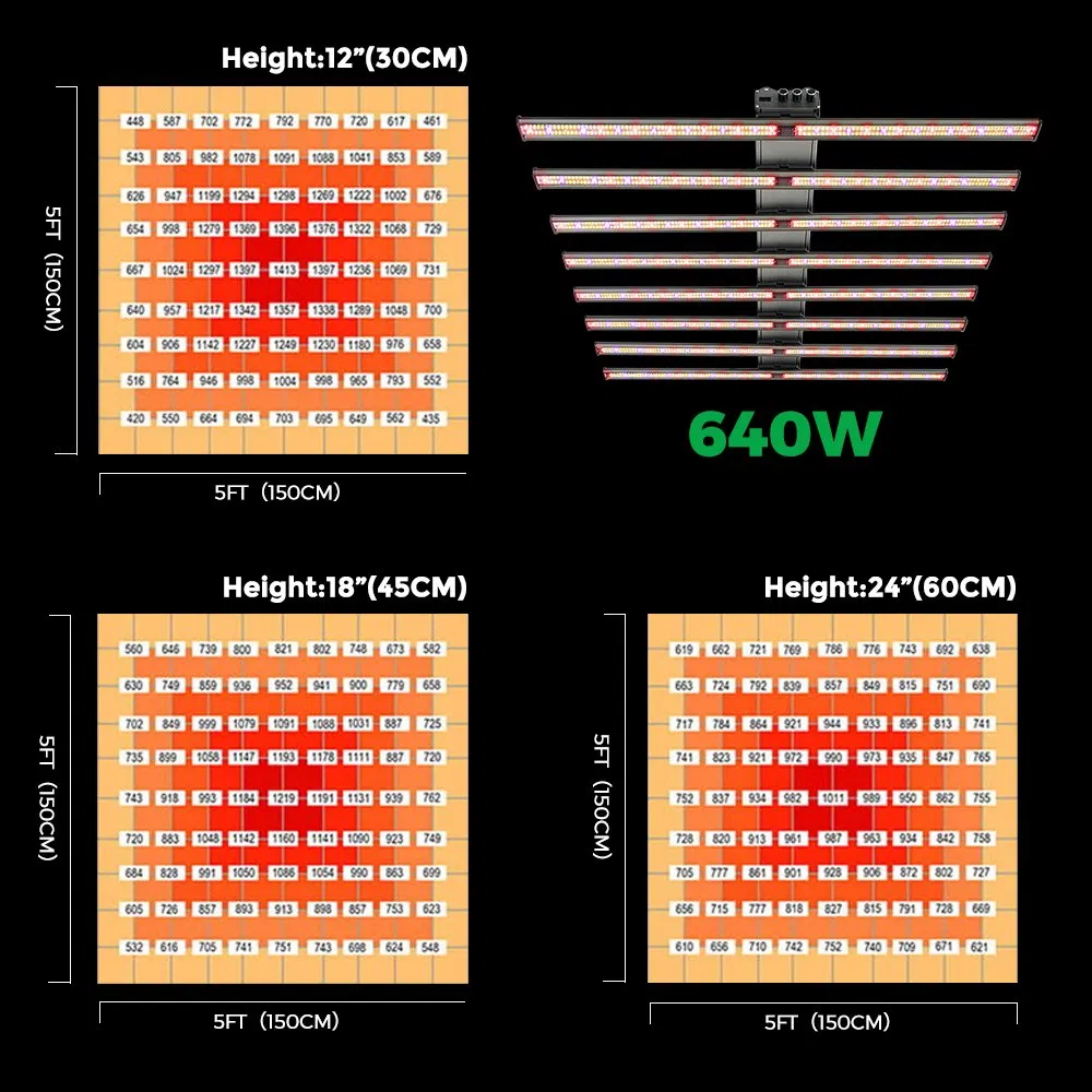 Iluminação de Cultivo LED Multiespectro 860W 3 Dimmers de Canal Total Espectro IR+UV para Ervas Medicinais Sementes Crescimento de Plantas