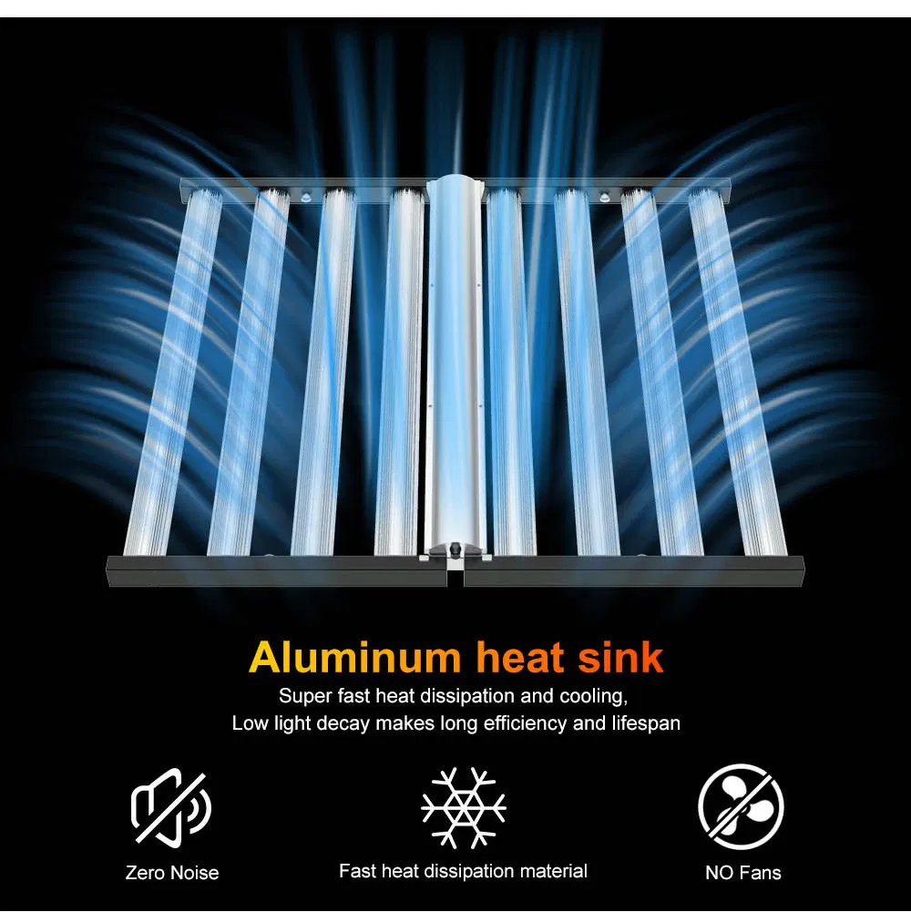 Performance LED