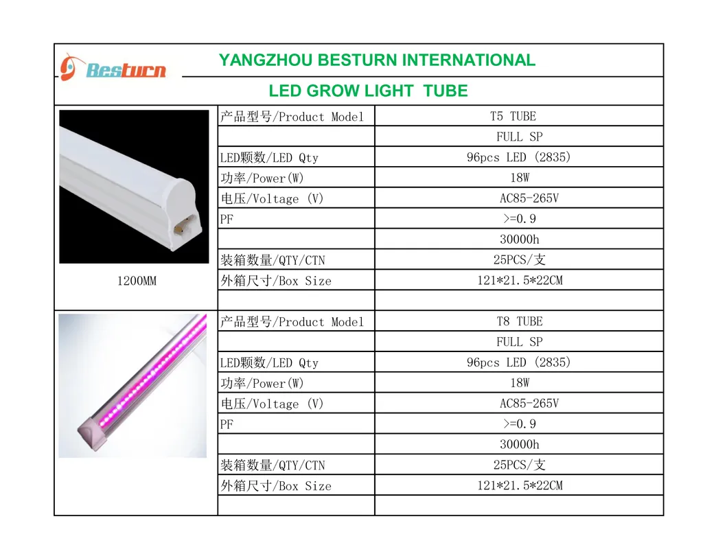 Tubo LED de Crescimento