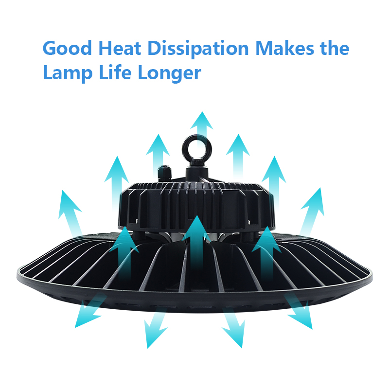 Luz de Cultivo LED UFO de Espectro Completo à Prova d'Água para Plantas de Estufa Comercial