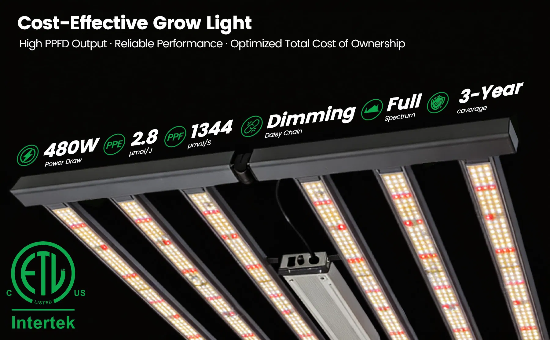 Luz de Cultivo LED de Espectro Completo Samsung Lm301h Evo 1000W Dobrável para Sistema de Cultivo Hidropônico