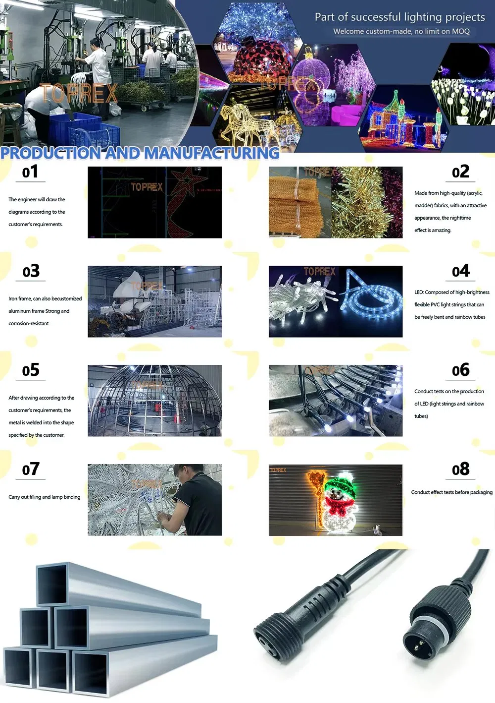 Estrutura e detalhes da iluminação LED