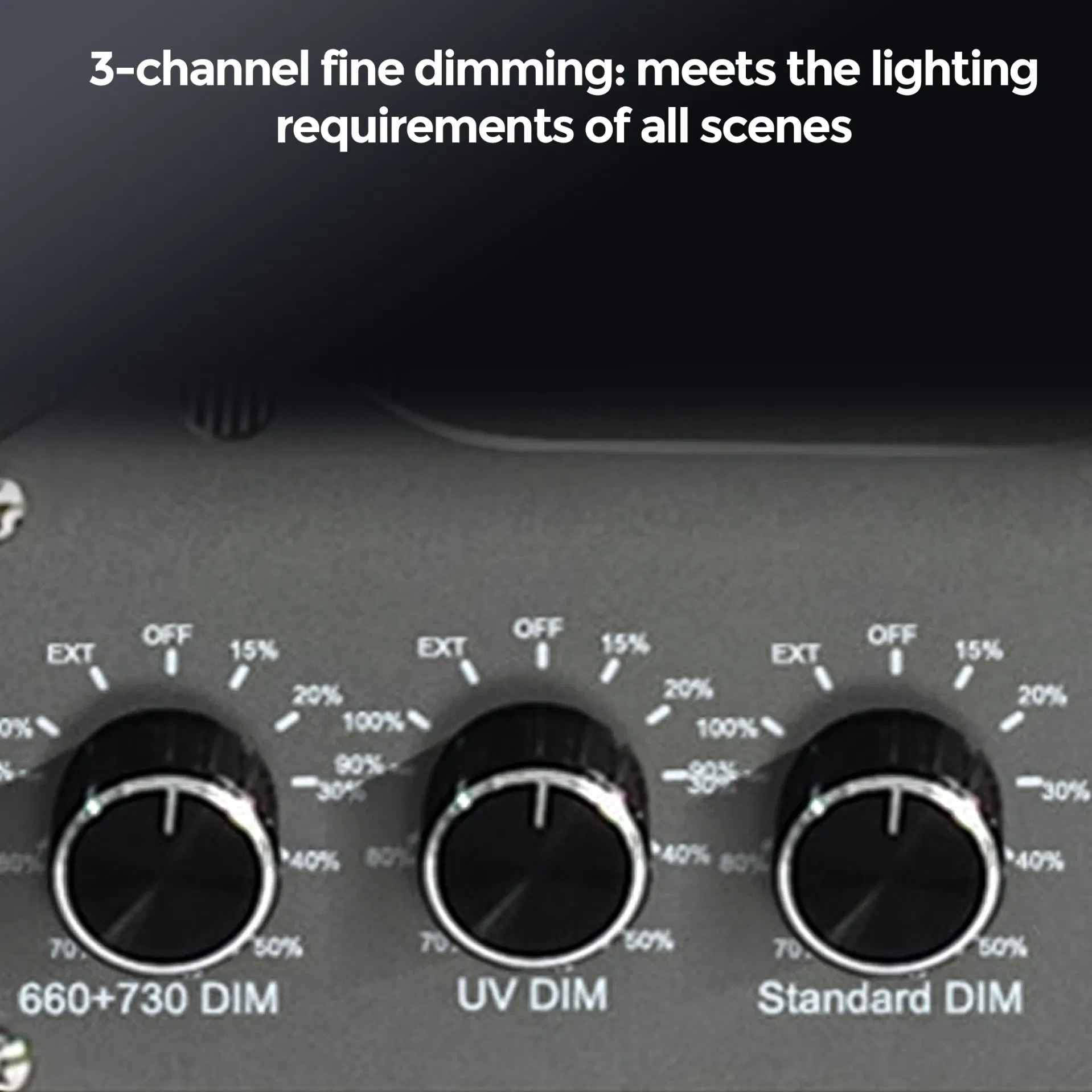 Iluminação de Cultivo LED Multiespectro 860W 3 Dimmers de Canal Total Espectro IR+UV para Ervas Medicinais Sementes Crescimento de Plantas