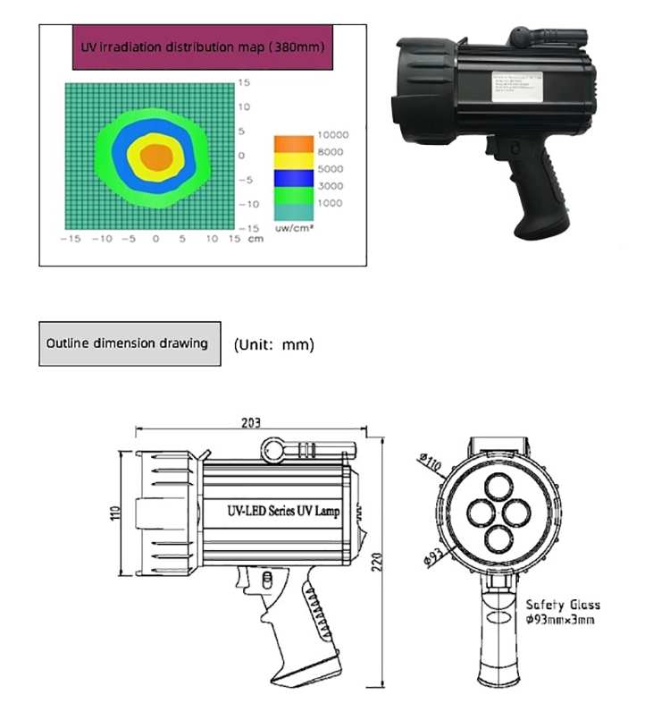 Detalhes Lâmpada UV