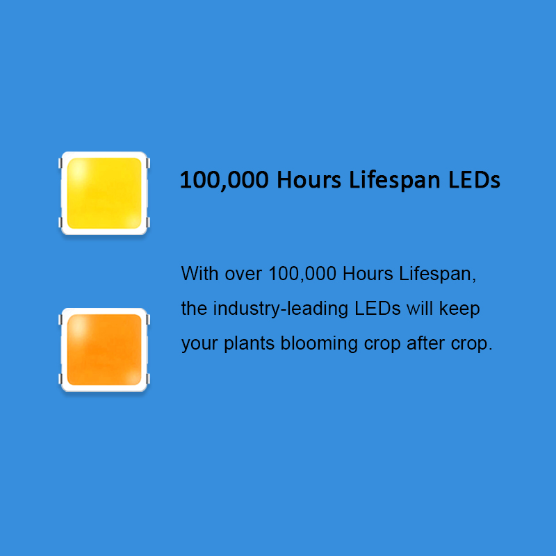 Luz de Cultivo LED UFO de Espectro Completo à Prova d'Água para Plantas de Estufa Comercial