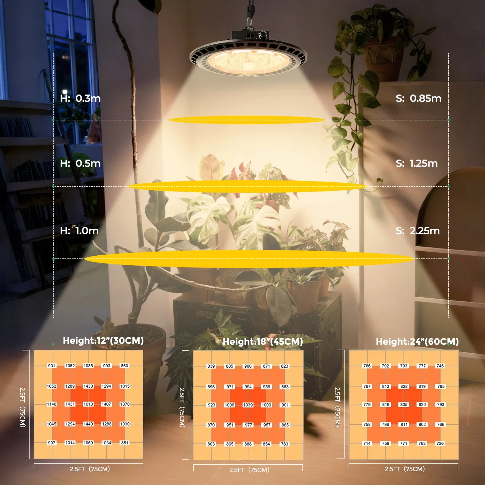 Luz de Cultivo LED de Espectro Completo para Plantas e Flores de Interior