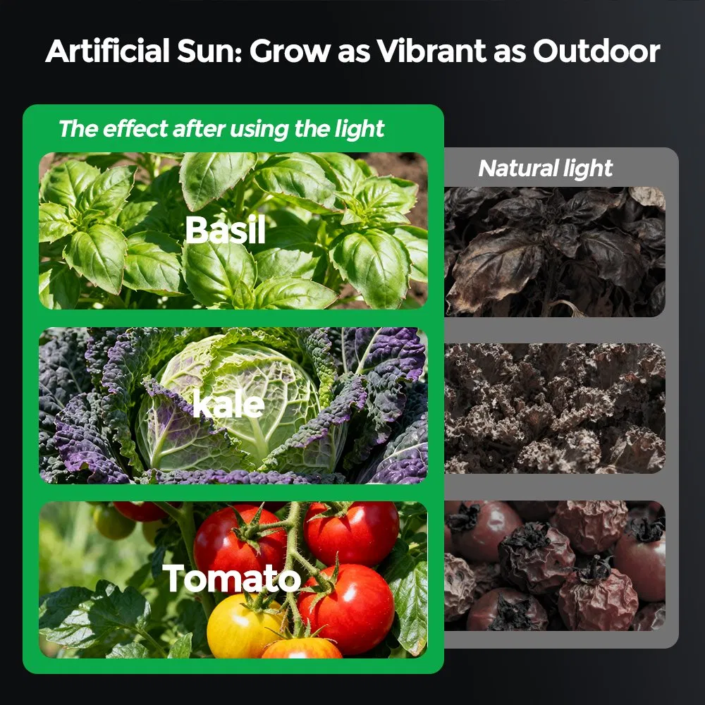 Luz de Cultivo LED de Espectro Completo para Plantas e Flores de Interior
