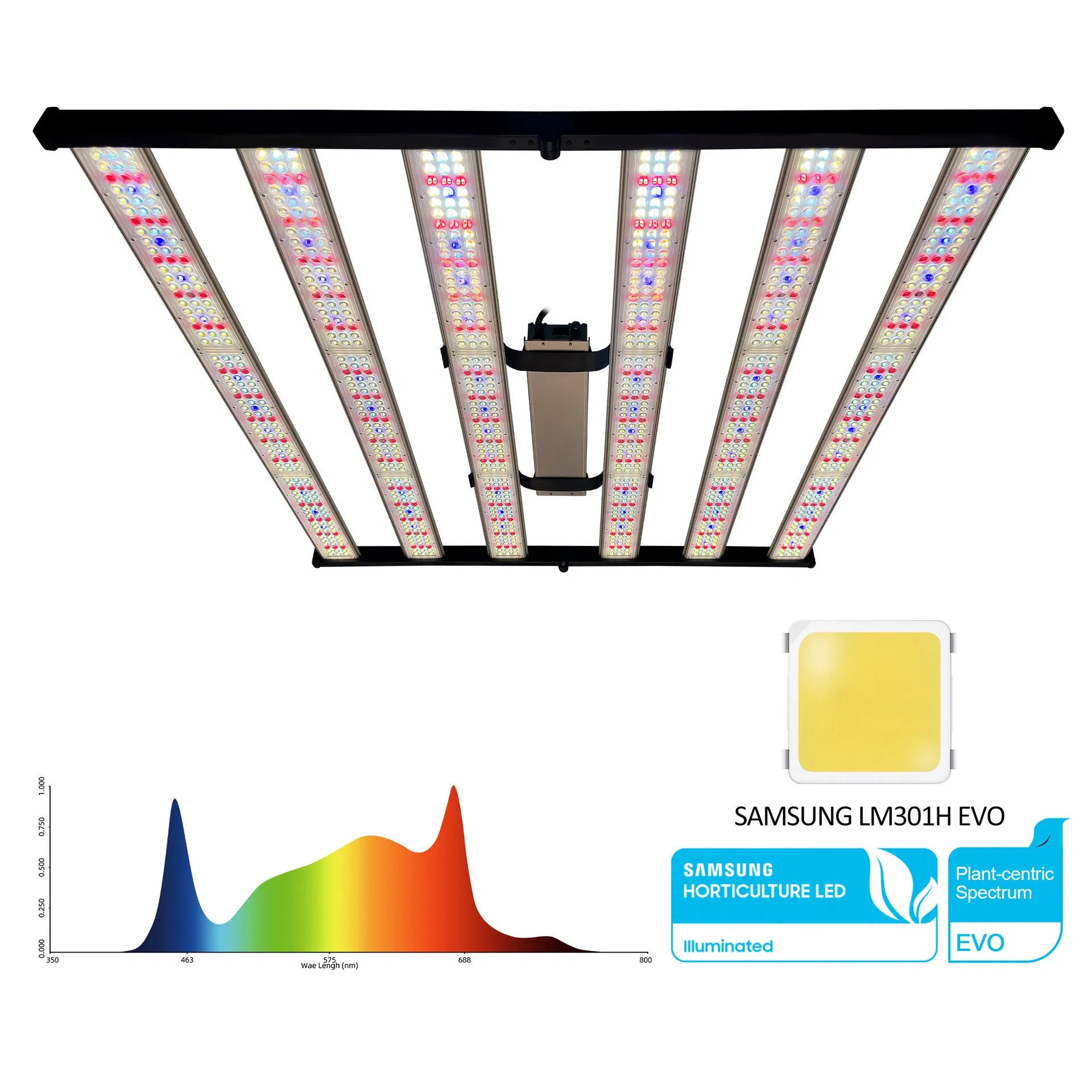 Luzes de Cultivo LED Samsung Espectro Completo Barra LED Dobrável para Vegetação e Floração