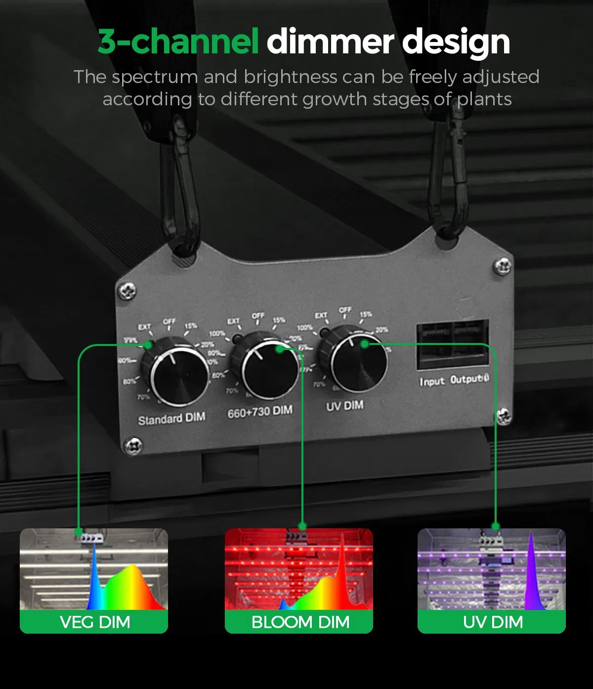 450W Luz de Cultivo LED Dobrável de Espectro Completo com 3 Dimerização de Canal para Plantas de Interior Estufa