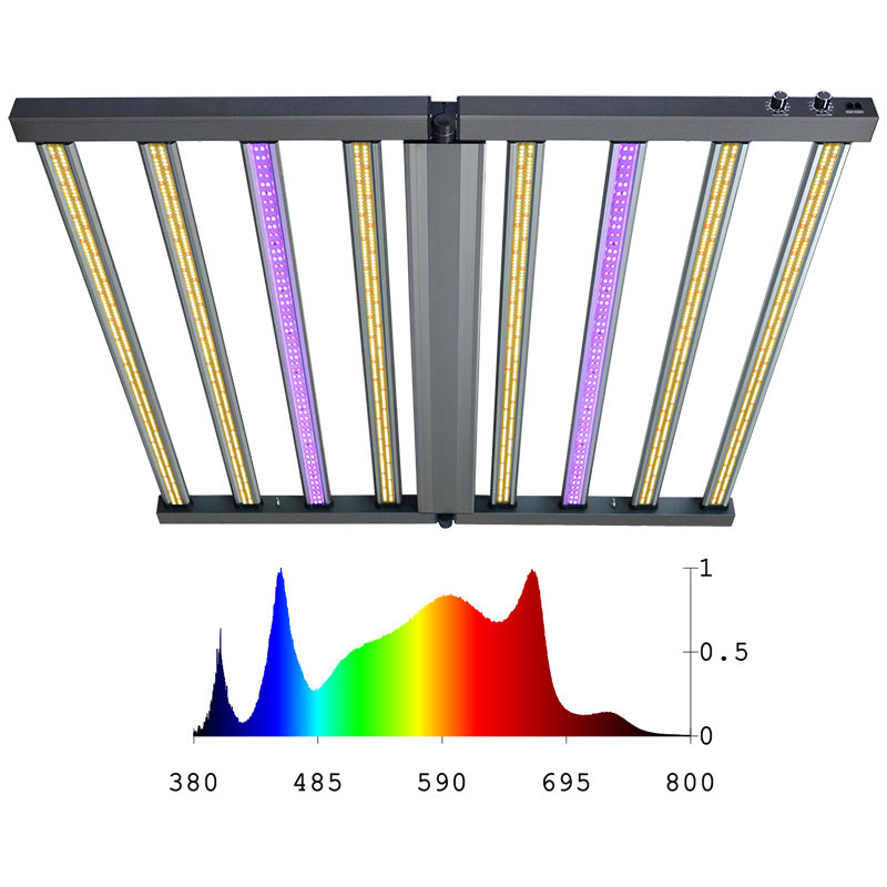 320W Luz de Cultivo LED de Espectro Completo com Dimerização para Hidroponia Suculentas Fácil de Montar Dobrável