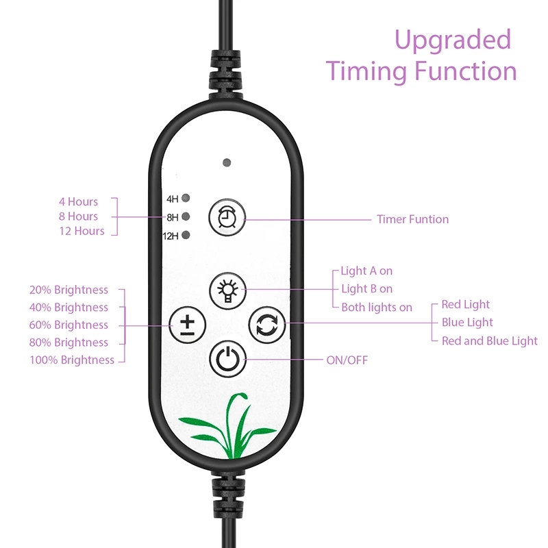 Luz de Crescimento Três Anéis DC5V Lâmpada Phytolamp USB para Plantas Lâmpada LED de Espectro Completo para Sementes de Plantas em Casa Flor Suculenta