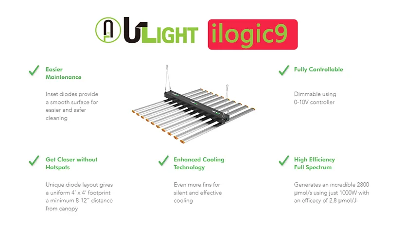 Ulight Ilogic9 1200W