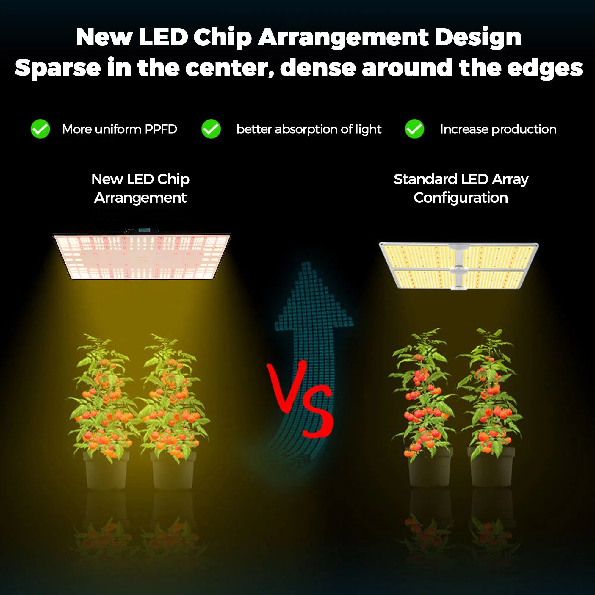 Fixture de Iluminação LED para Cultivo Hidropônico e Aplicações de Agricultura Vertical