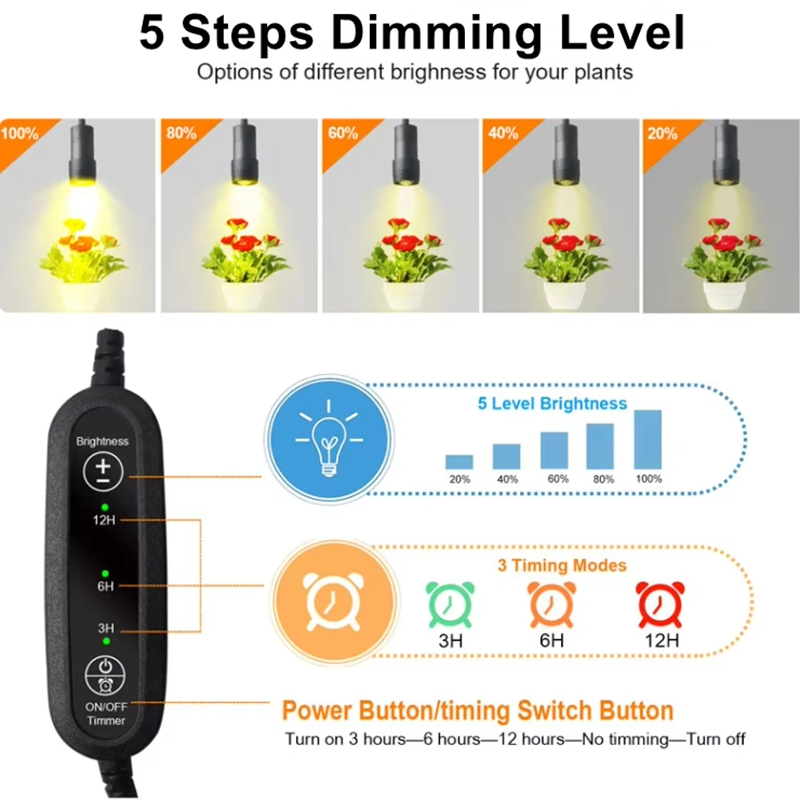 Luz de Planta LED com Feixe Ajustável 10W Luz de Cultivo LED Interna Espectro Completo com Interruptor Dimerizável Lâmpada Comercial para Plantas Lâmpada de Cultivo
