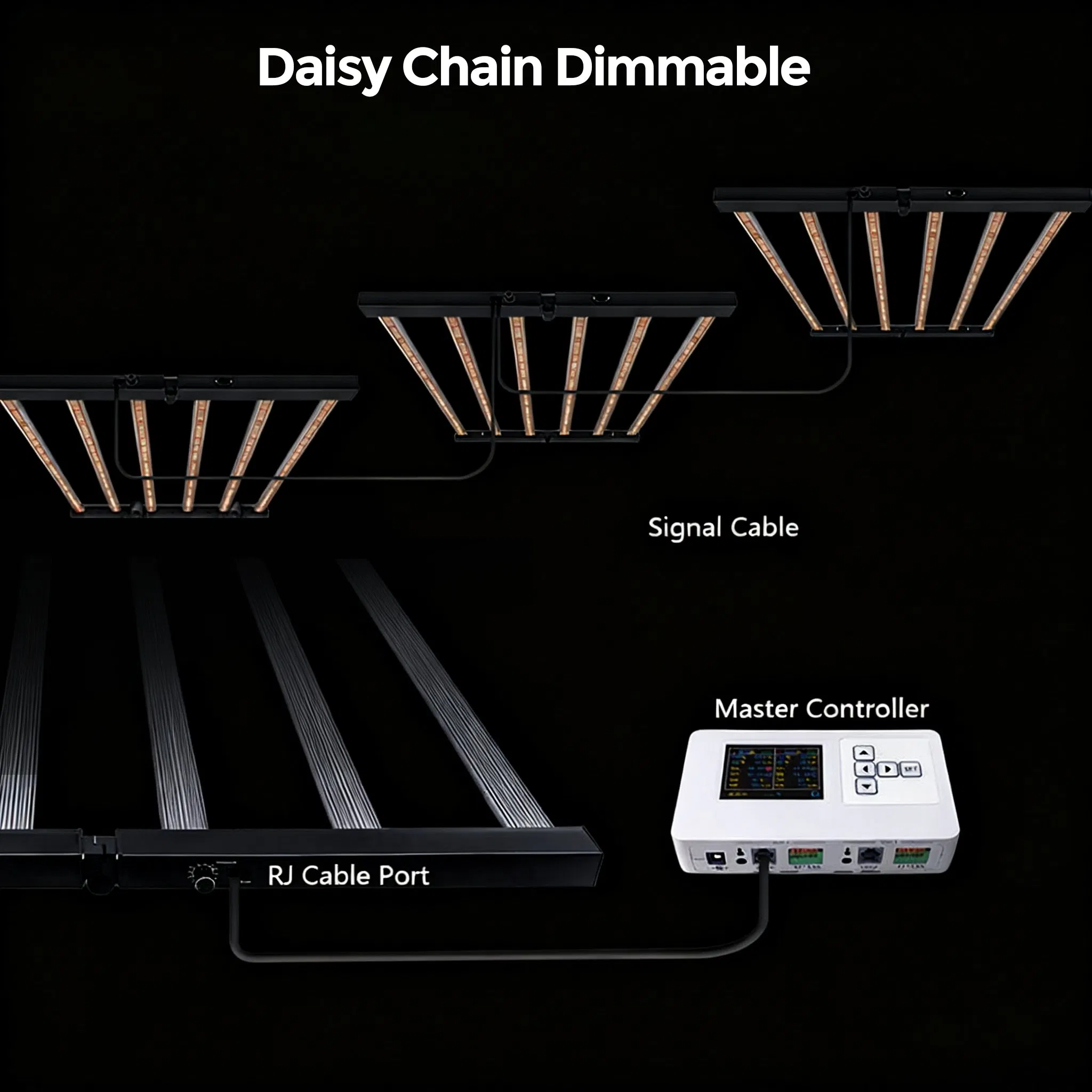720W Luz de Cultivo LED de Espectro Completo, Luzes de Plantas de Alto Desempenho Comercial para Agricultura Vertical