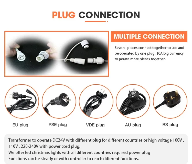 Controle remoto luzes