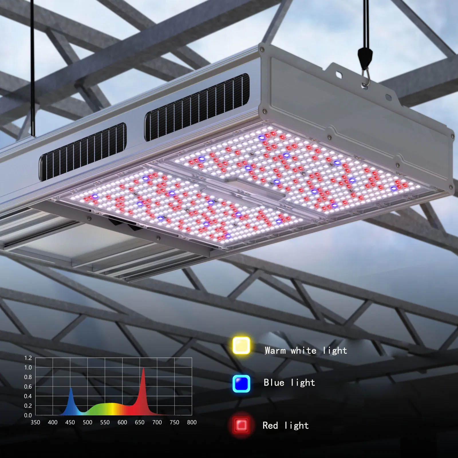 Luz de Crescimento de Plantas para Fabricante Uso em Estufa Jardinagem Lâmpada de Crescimento de Plantas LED de Espectro Completo 600W Luz de Crescimento de Plantas LED para Interior