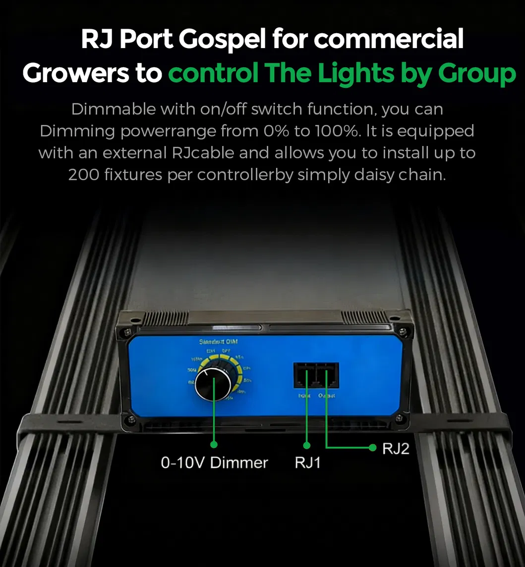 IR UV 450W Mamute com Refletor Lm301 Lm301b Lm301h Luz de Crescimento LED para Agricultura Vertical
