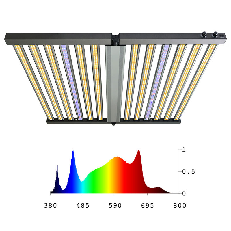 320W Luz de Cultivo LED de Espectro Completo com Dimerização para Hidroponia Suculentas Fácil de Montar Dobrável
