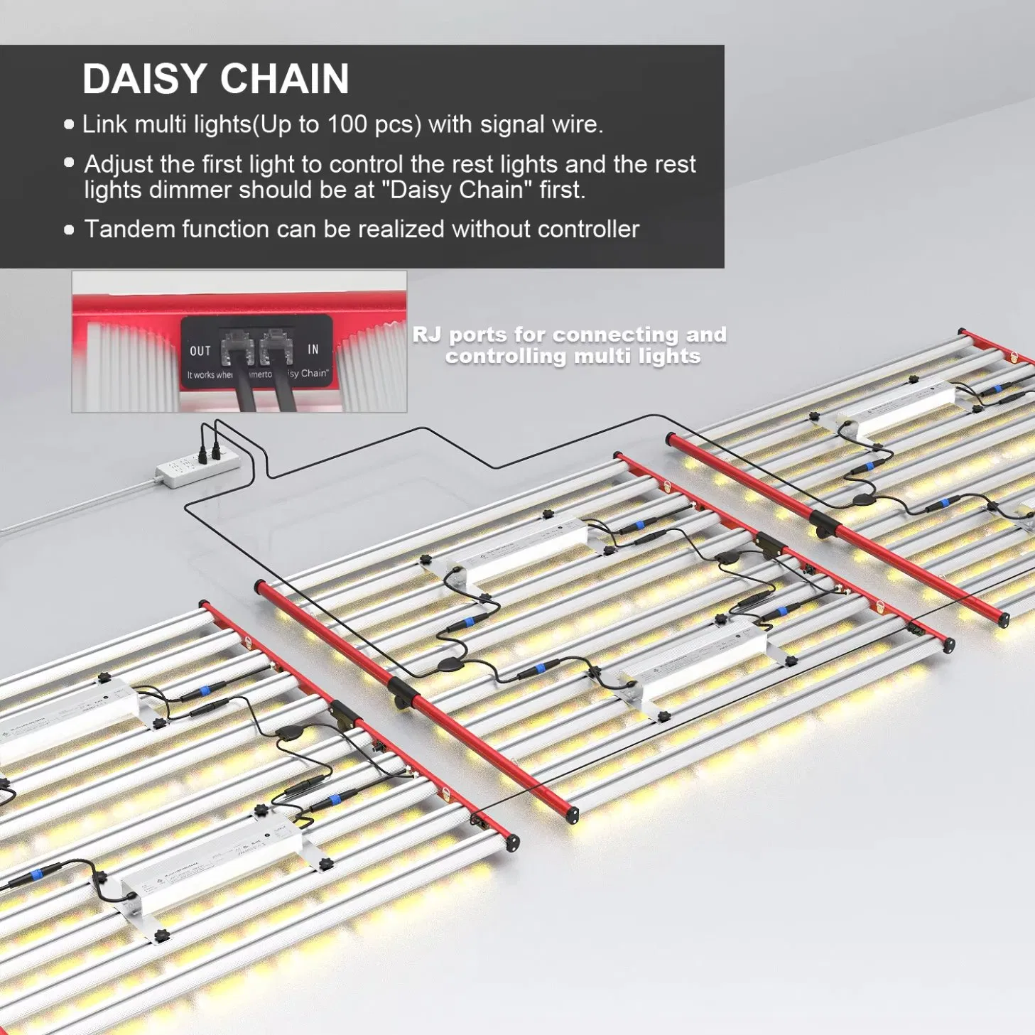 Barra de Luz de Cultivo LED de Espectro Completo para Agricultura Vertical Interna Comercial Dobrável