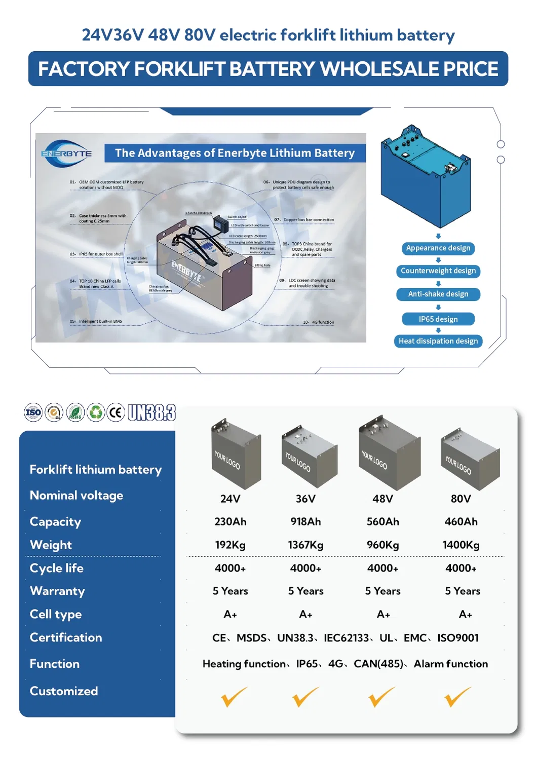 51.2V412ah بطارية ليثيوم رافعة شوكية عالية الأمان والجودة 24V 48V 72V 80V بطارية رافعة شوكية