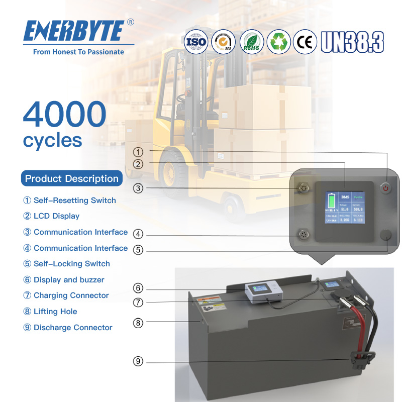 Enby-83.2V412ah بطارية رافعة شوكية ليثيوم ذات جودة جيدة