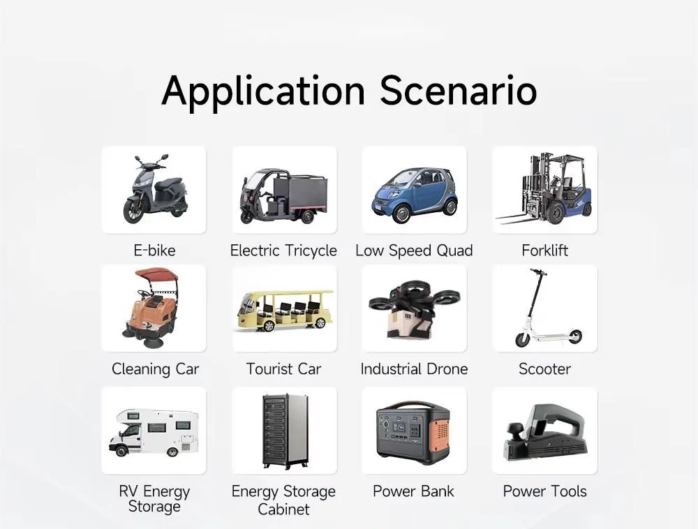 نظام إدارة بطارية فعال ومتعدد الاستخدامات للسيارات 120A 108V 32s