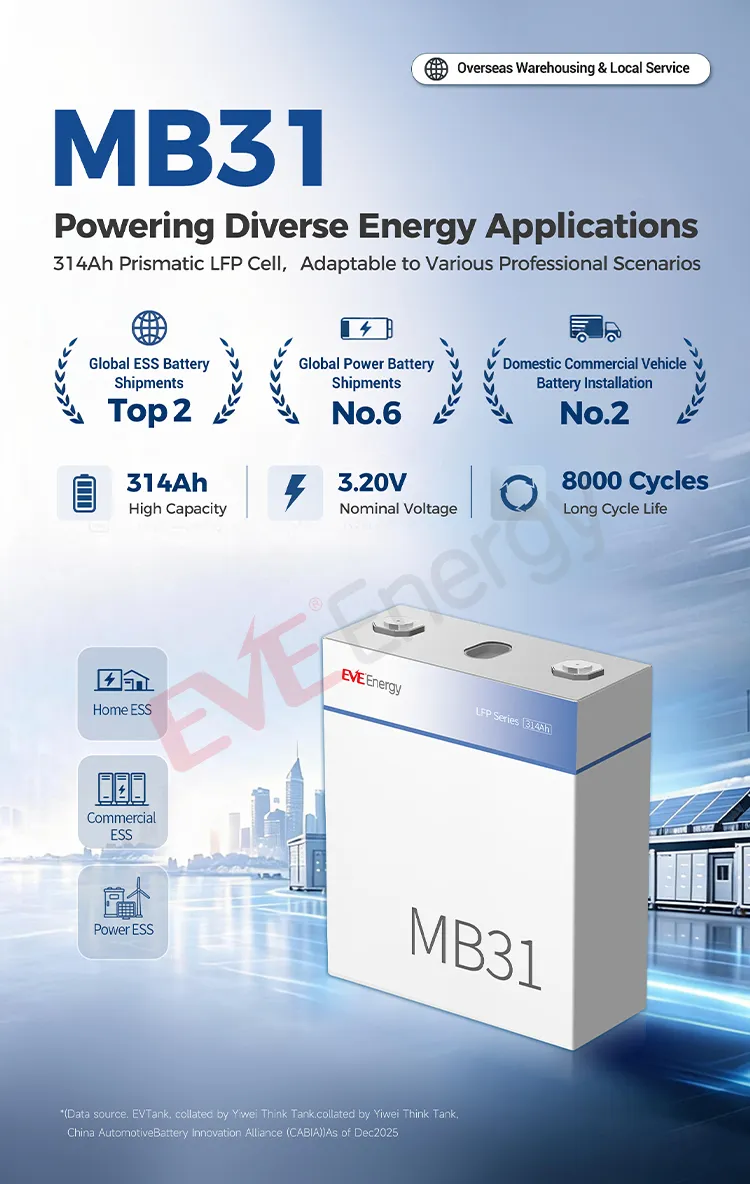 إيف 314ah 3.2V خلية ليثيوم LiFePO4 بطارية 8000 دورات